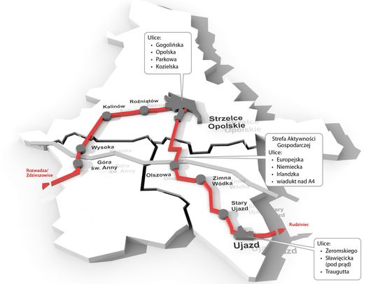 6 sierpnia  Tour de Pologne