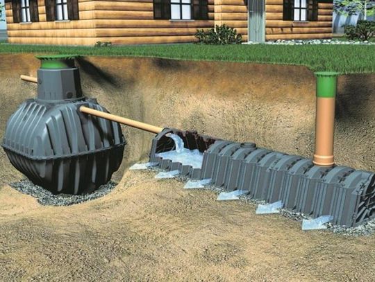 Izbicko szykuje dofinansowania do przydomowych oczyszczalni