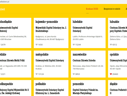 Jest szansa na nowoczesną salę zabaw dla dzieci w USK w Opolu. Wystarczy zagłosować