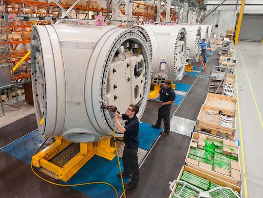 Kiedy optymalizować produkcję?