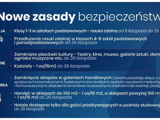 Kolejne obostrzenia związane z epidemią
