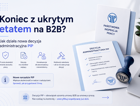Koniec z ukrytym etatem na B2B? Jak działa nowa decyzja administracyjna PIP
