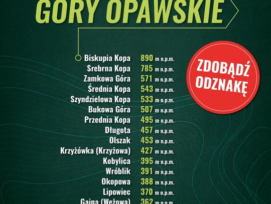 Odznaka za zdobycie szczytów