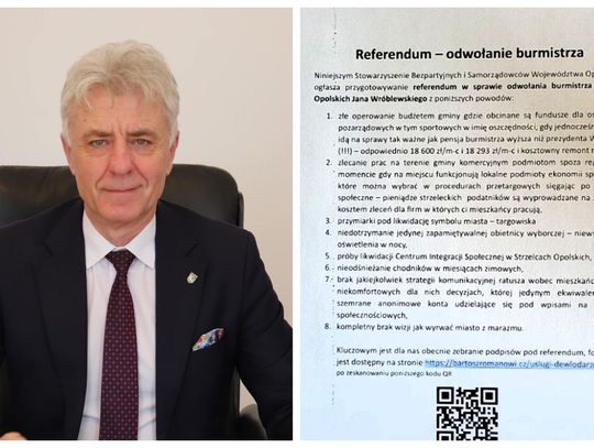 Referendum w Strzelcach Opolskich pod znakiem zapytania