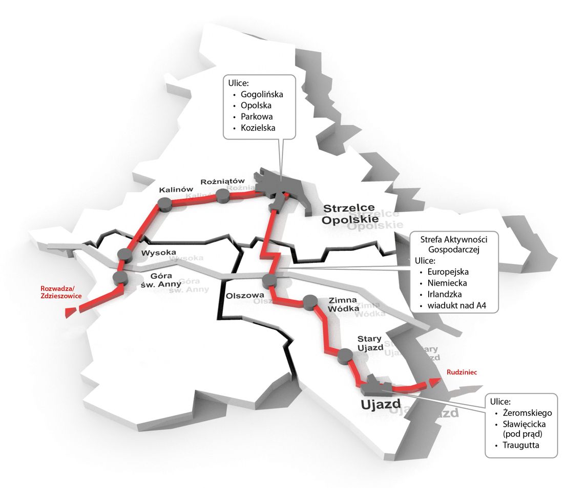 6 sierpnia  Tour de Pologne