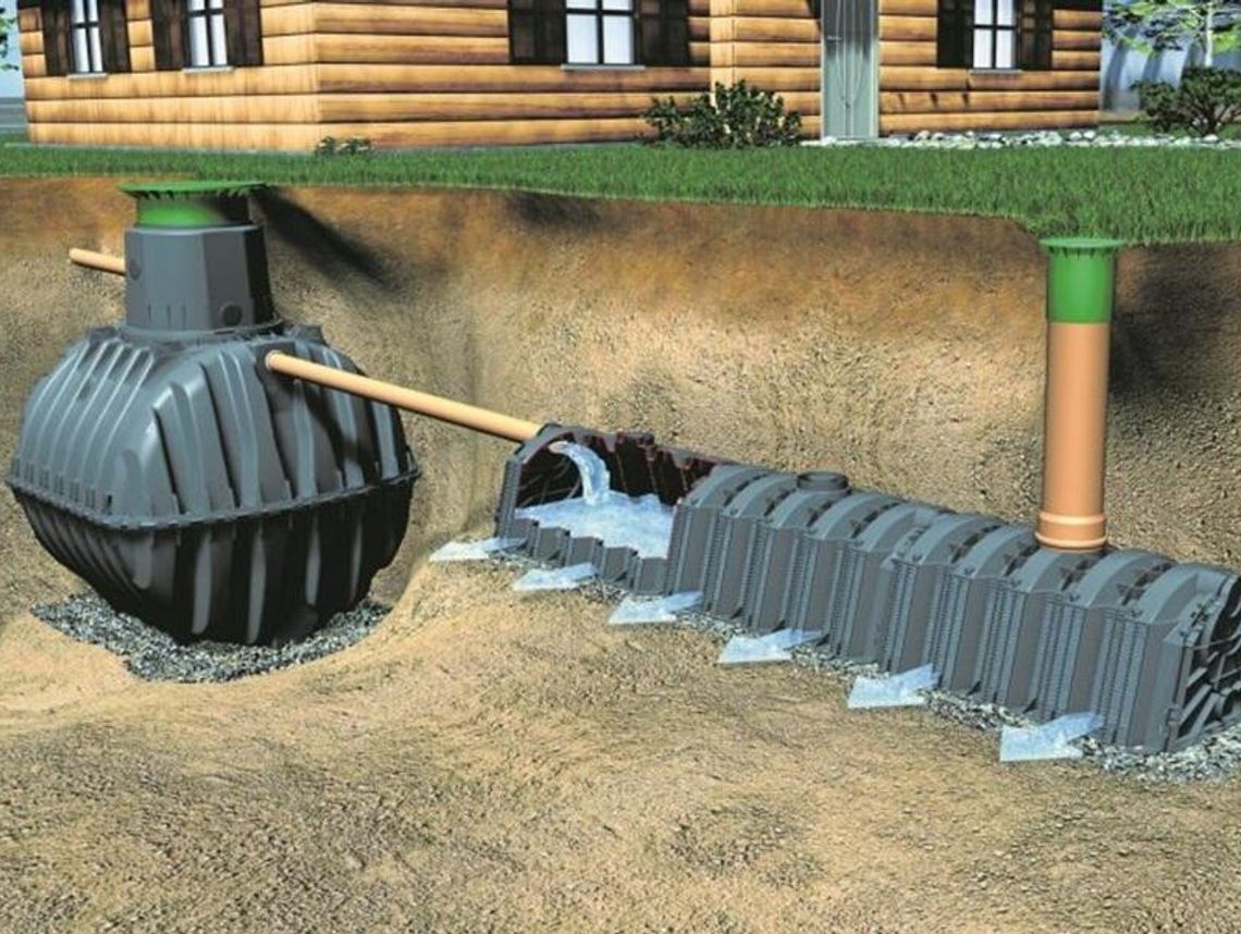 Izbicko szykuje dofinansowania do przydomowych oczyszczalni Izbicko szykuje dofinansowania do przydomowych oczyszczalni