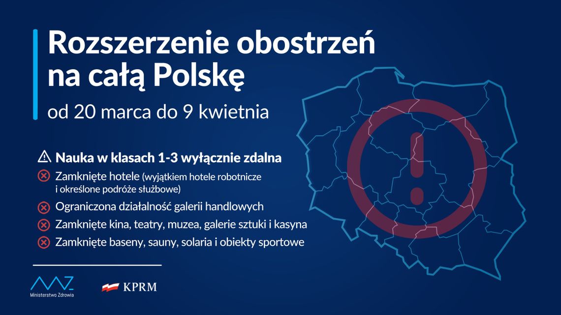 Częściowy lockdown w całym kraju Częściowy lockdown w całym kraju
