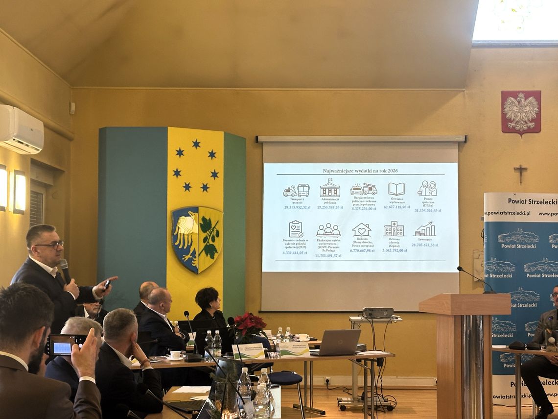 Budżet powiatu strzeleckiego na 2026 rok. Drogi są numerem jeden Budżet powiatu strzeleckiego na 2026 rok. Drogi są numerem jeden