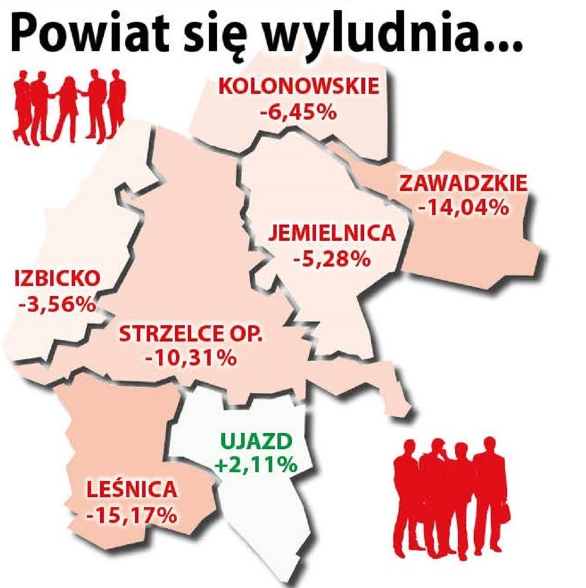 Powiat strzelecki wymiera. Jest nas coraz mniej Powiat strzelecki wymiera. Jest nas coraz mniej