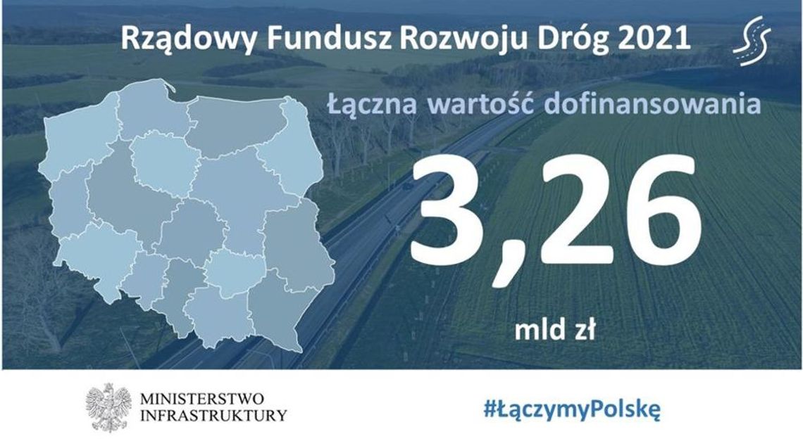 Rząd daje, powiat nie chce... Rząd daje, powiat nie chce...